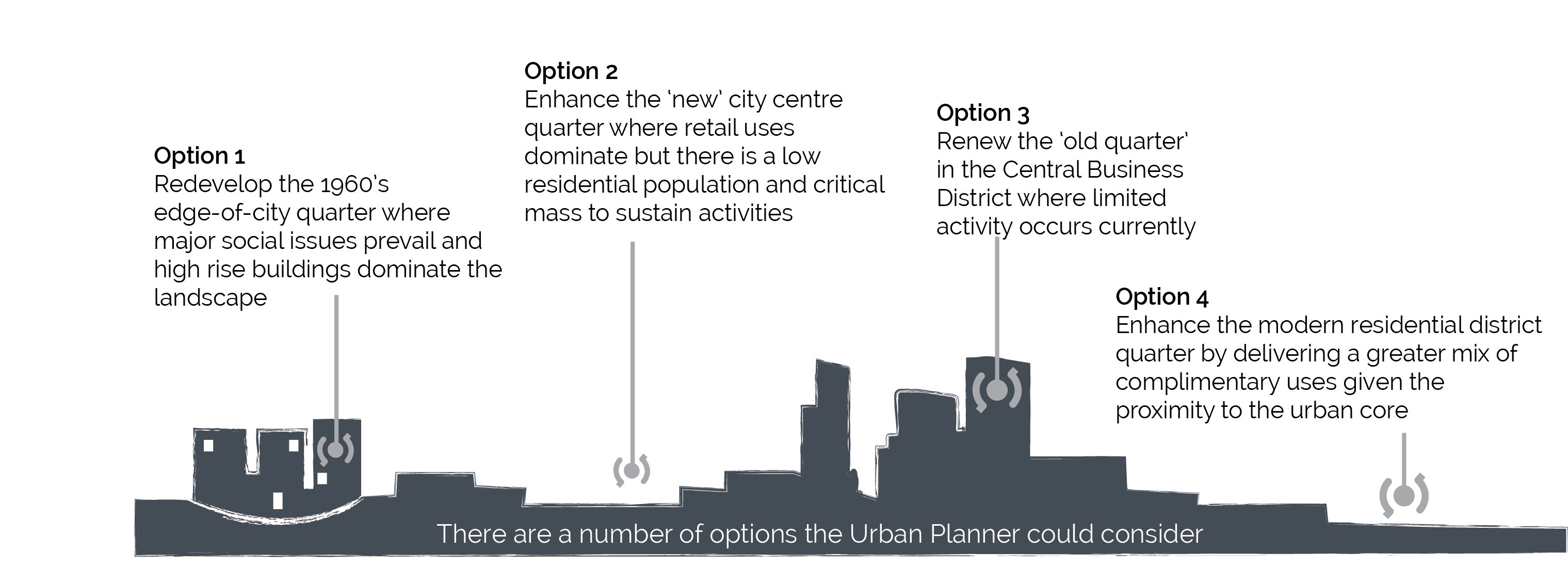 In this example scenario, there are a number of options the Urban Planner could consider